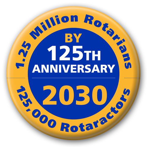 Rotary Other New Items