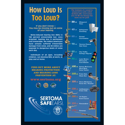 Rotary SAFEEARS TABLE TOP DISPLAY